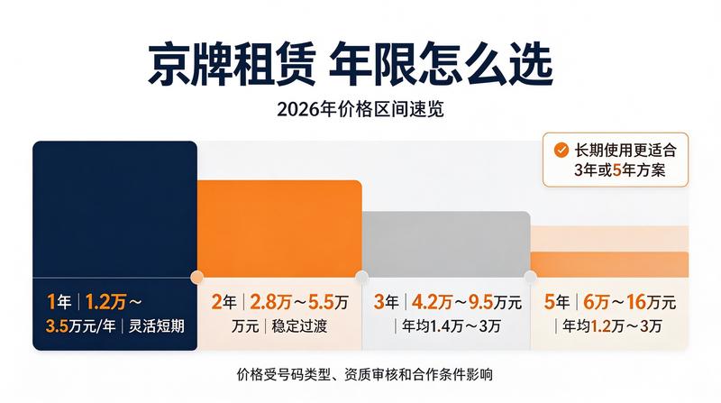陈专员